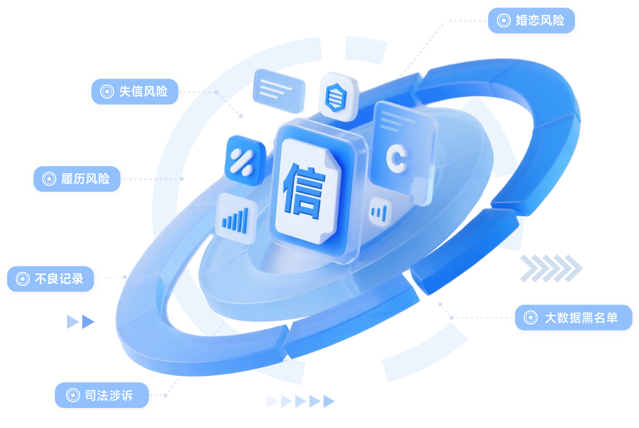 网信大数据信用风险报告